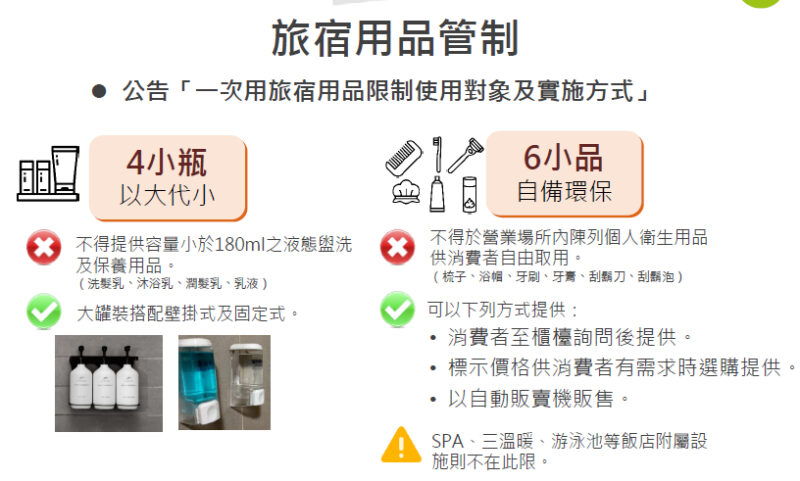 圖文：自備用品 支持環保：旅館一次性用品規定即將上路。