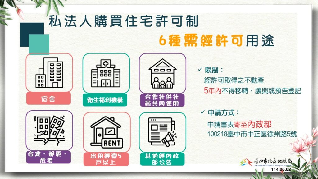 圖 避免住宅短期炒作維護居住權益-禁私法人買受-台中市-超過4千萬住宅作為宿舍 記者王偉翻攝