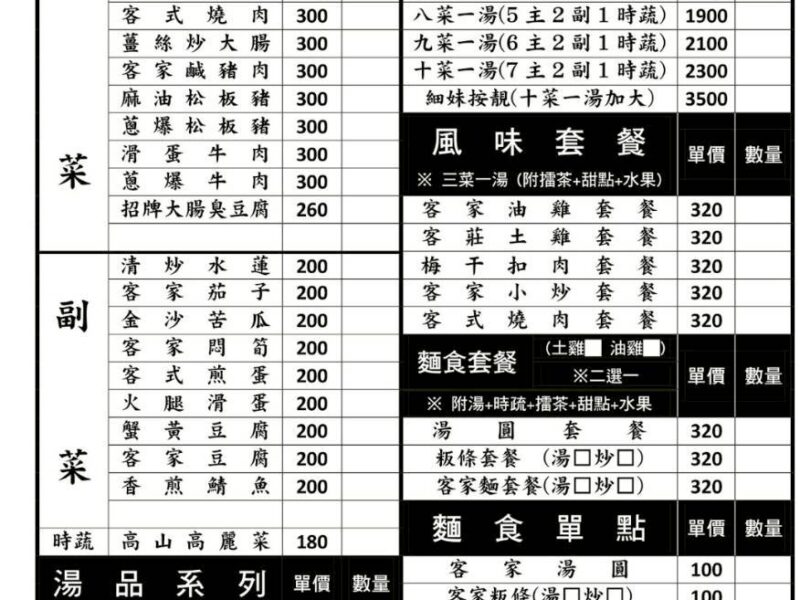 圖文:七姊八弟山城小店獲網路五星好評 饕客絡繹不絕。