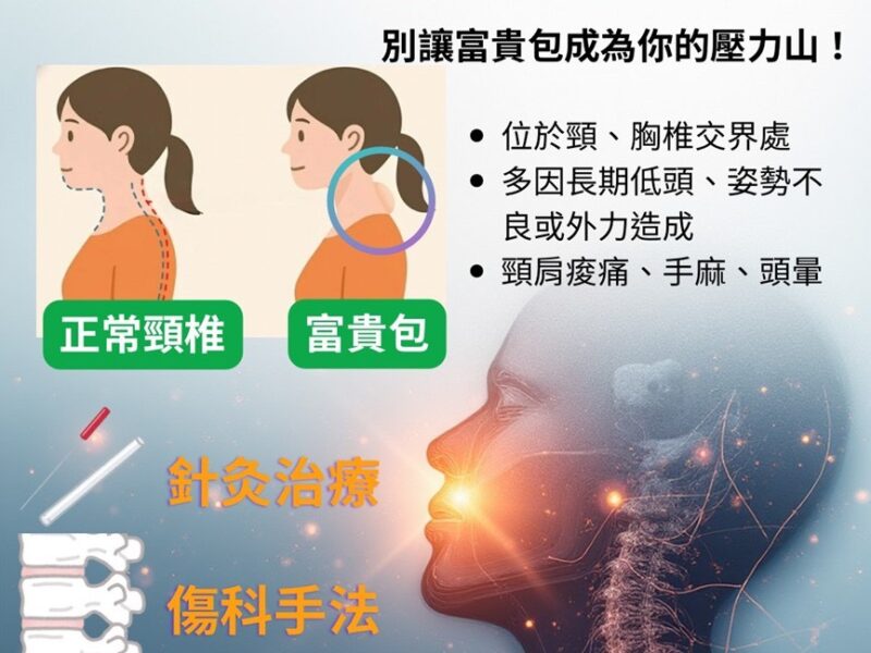 詠昇中醫：富貴要人幫 富貴包可找醫師幫