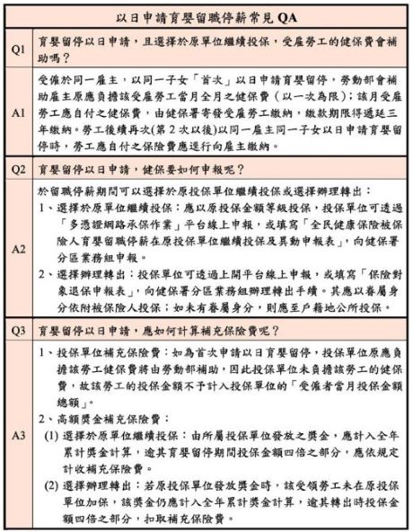 健保署提醒：育嬰假以「日」申請 月底前一併申報健保