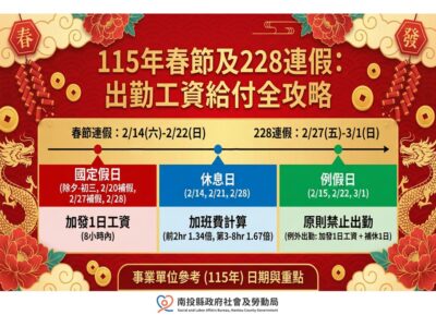 簡報1