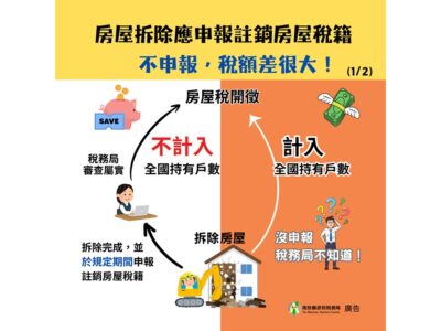 簡報2