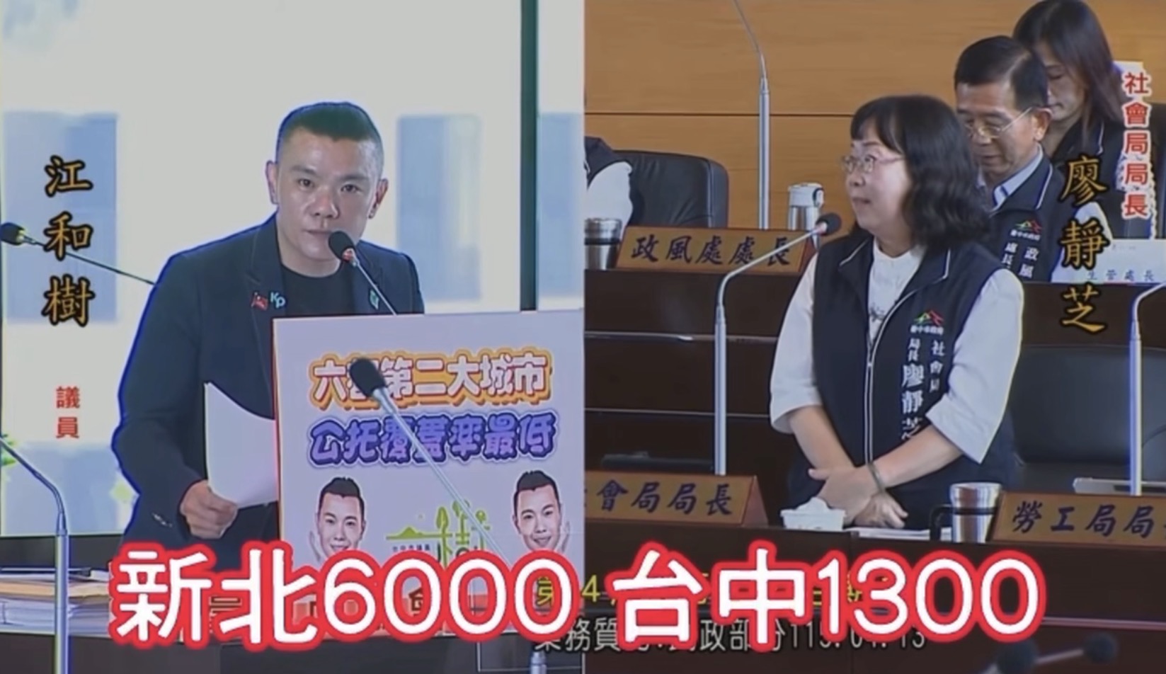 【有影】六都第二大卻托育倒數第二　江和樹批台中托育體系「結構性失靈」