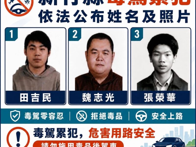 展現鐵腕執法決心  竹縣警公布累犯照片